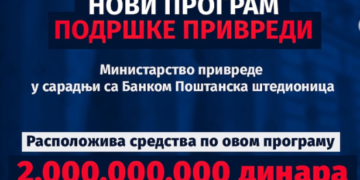 Podrška preduzetnicima za rast i napredak