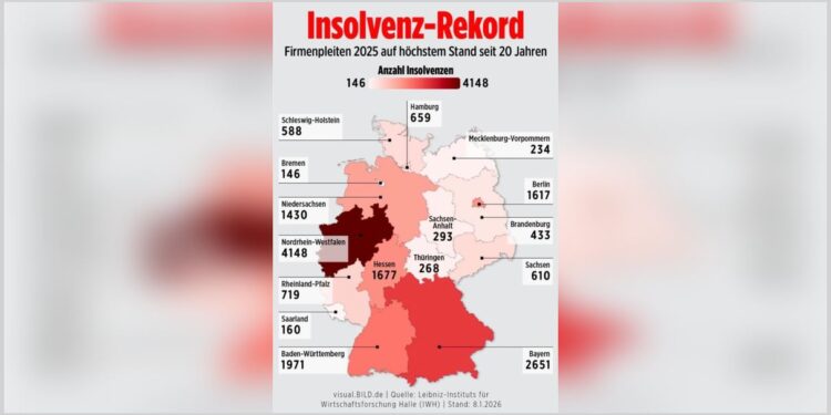 Rekordni broj stečajeva u Nemačkoj: 17.604 firme bankrotirale 2025. godine