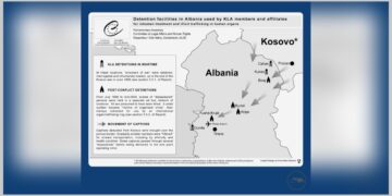 Otkrivanje dokumenata: OVK, tajni logori i propusti međunarodnih misija