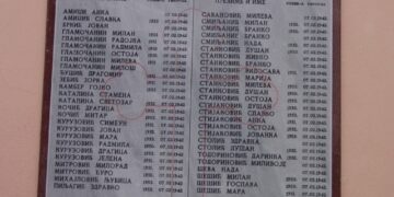 Ne zaboravi: Šargovac 1942- dečji vrisak i fratrov nož u OŠ „Đura Jakšić“