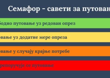 Digitalna provera rizika pre putovanja: Novi sistem Ministarstva spoljnih poslova