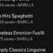 Spotify zna kad je pasta „al dente“